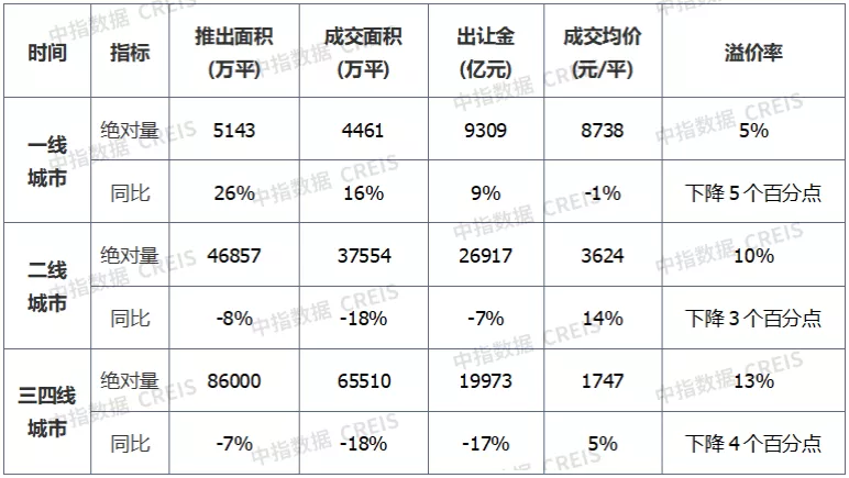 城市24小时 | 布局元宇宙，这些城市正在抢跑