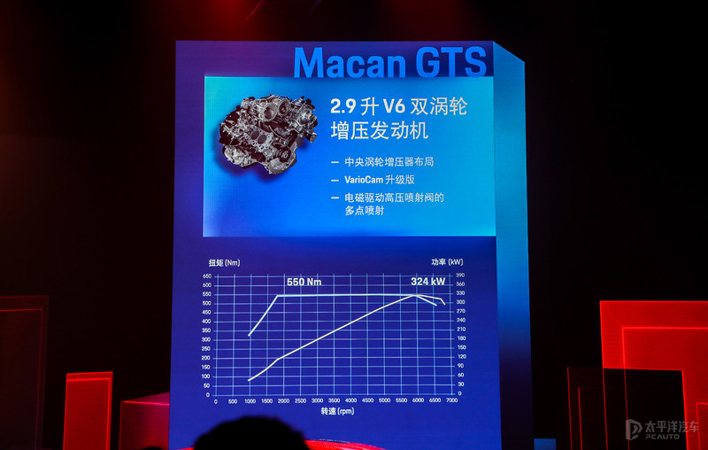 賽道試駕2022款保時捷Macan 四代EA888首度入華