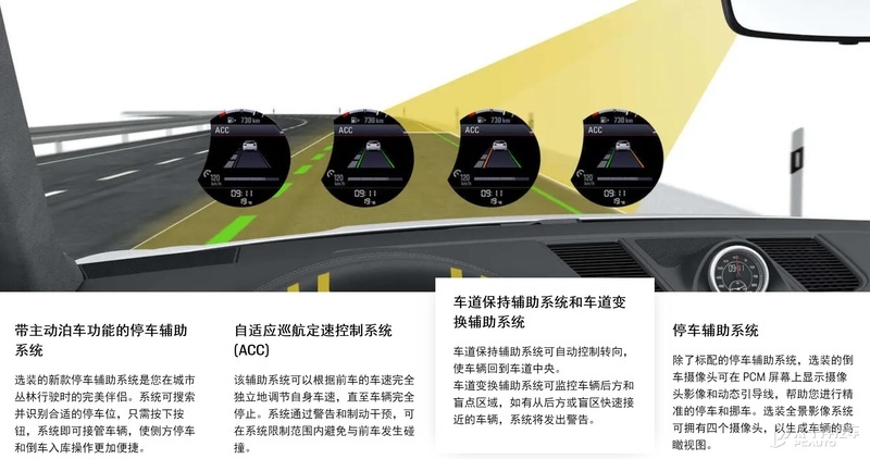 賽道試駕2022款保時捷Macan 四代EA888首度入華