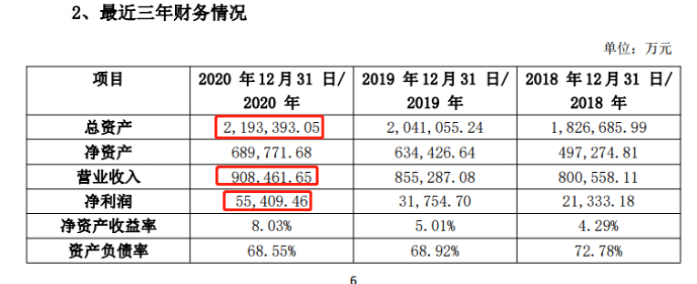 火上浇油！四连板医药股，又有大动作
