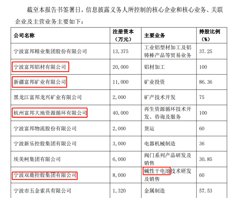 火上浇油！四连板医药股，又有大动作