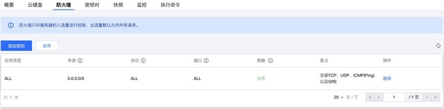 74塊錢一年的云服務器可以用來做什么？
