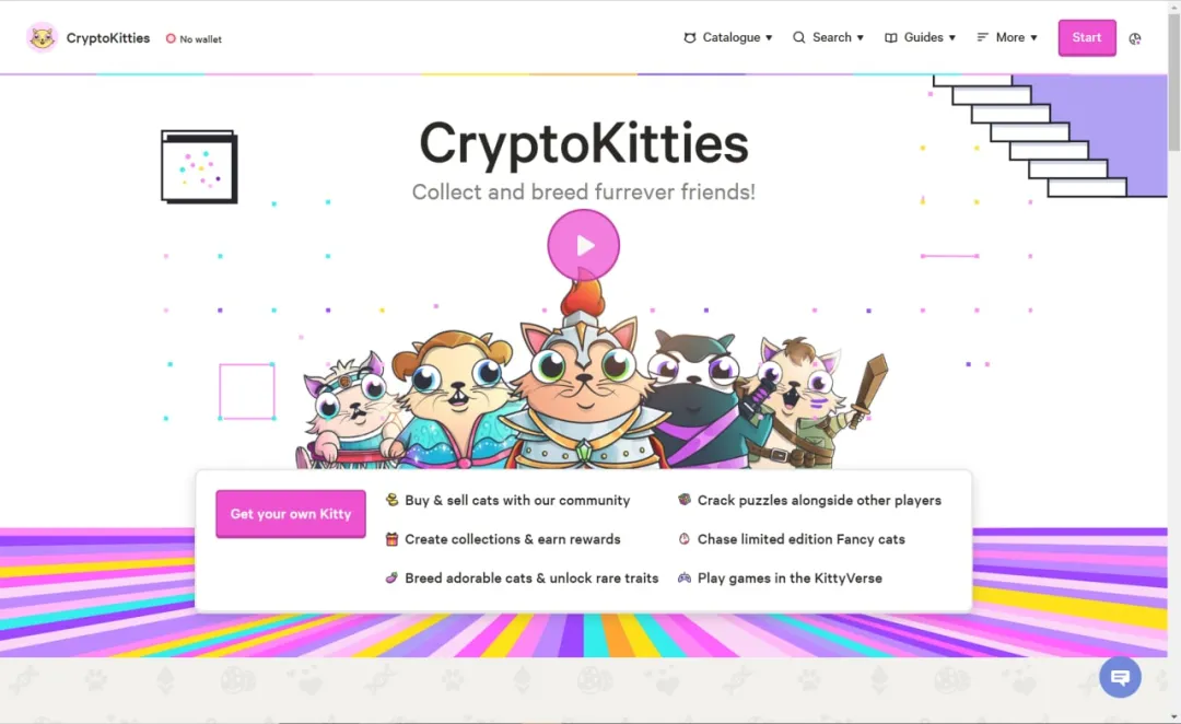 观点 | GameFi 的过去、现在和未来（上）