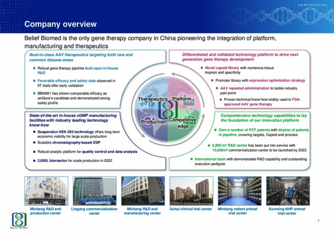 信念医药：专注以AAV为载体的基因疗法 | JPM 2022