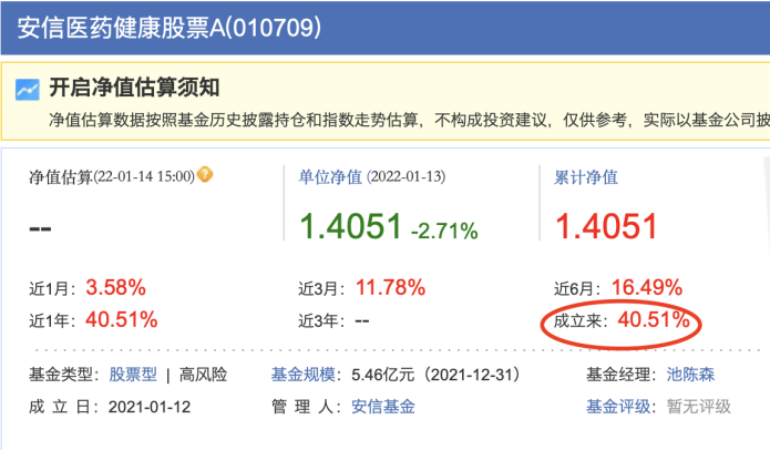 投基Z世代丨首批基金四季报出炉！看看医药基金干得如何
