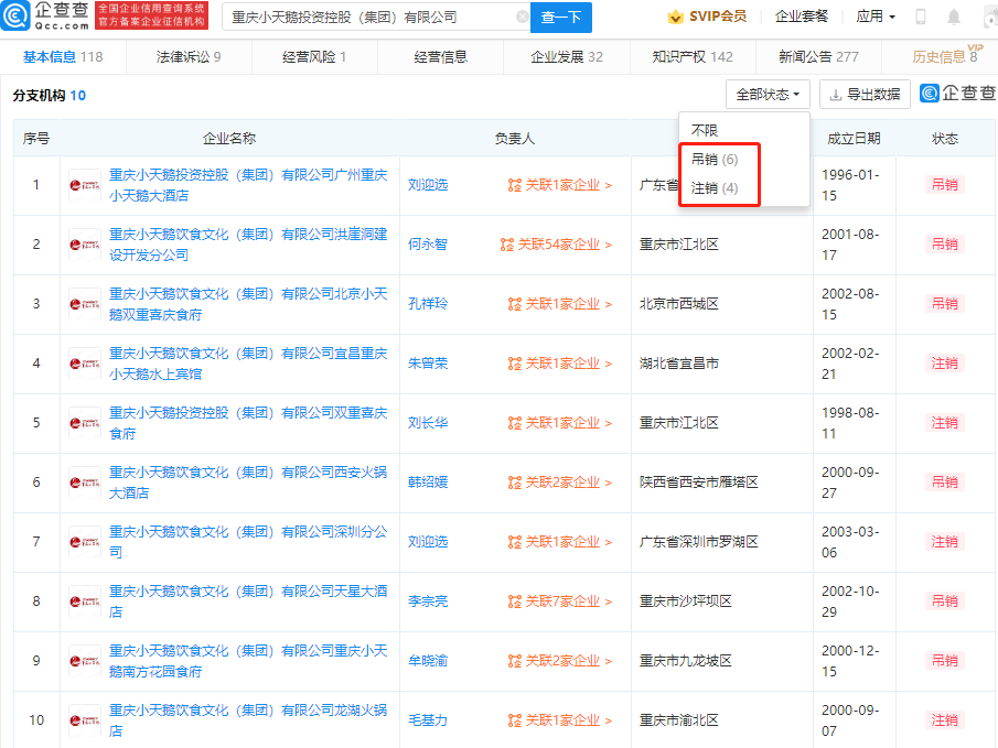 商家回应曝光火锅底料有塑料带遭威胁，其关联公司分支机构已注销吊销