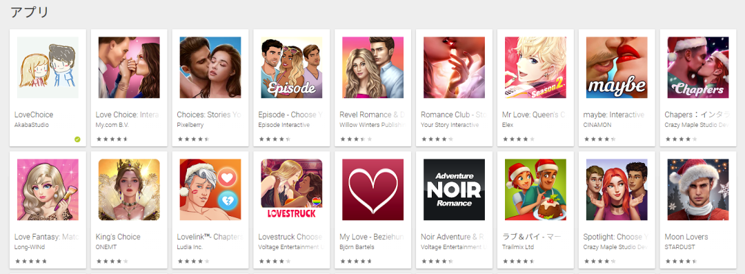 2021 年的个人总结与记录