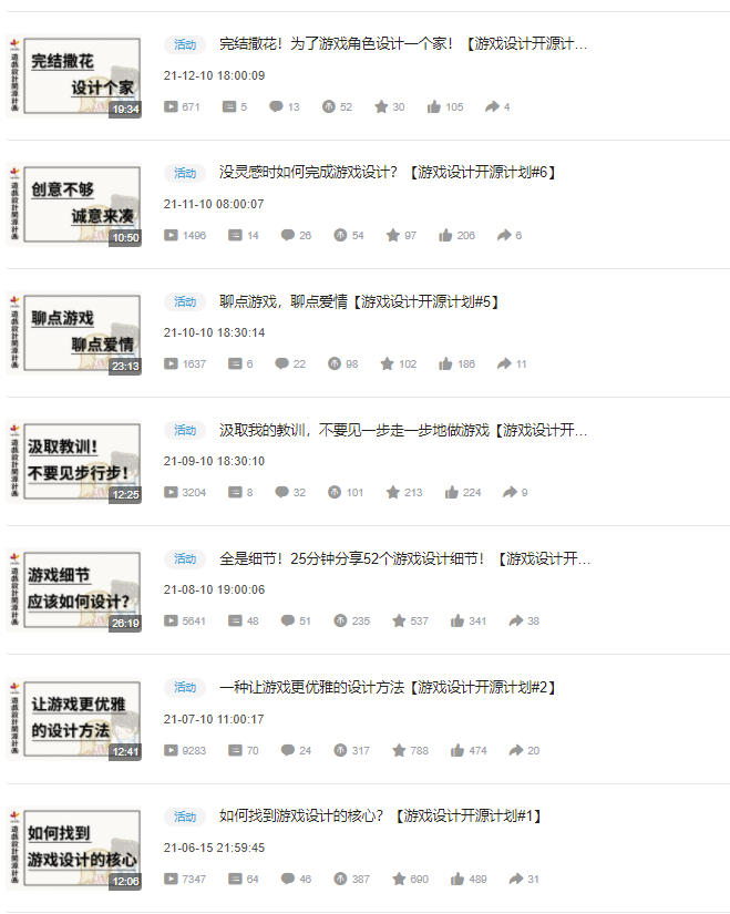 2021 年的个人总结与记录