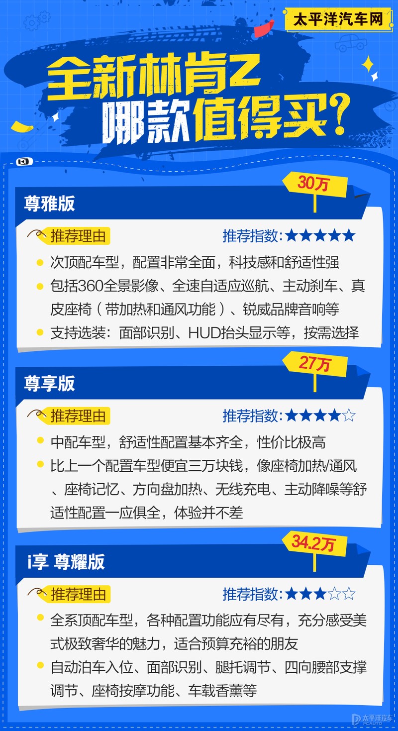 首推尊雅版 林肯Z购车手册
