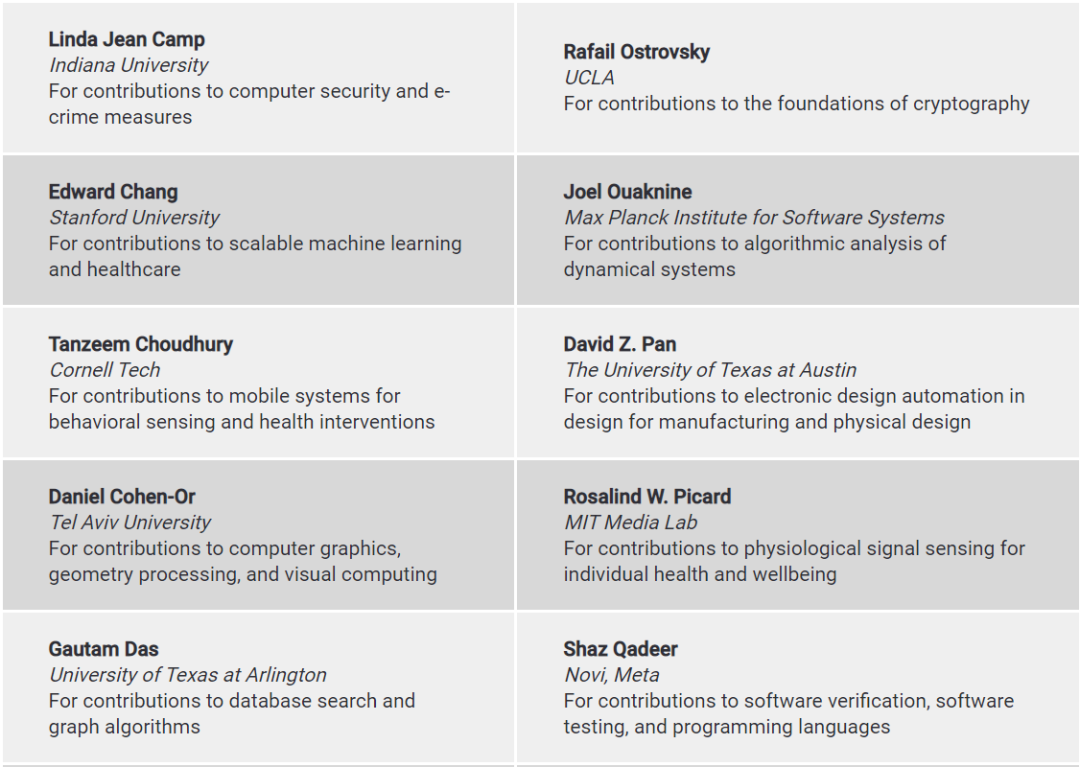 2021 ACM Fellow 出炉！唐杰、谢涛、李飞飞、刘铁岩等13位华人科学家入选