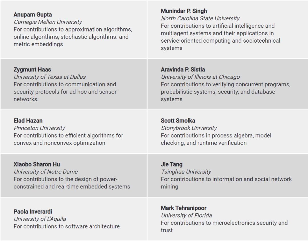 2021 ACM Fellow 出炉！唐杰、谢涛、李飞飞、刘铁岩等13位华人科学家入选