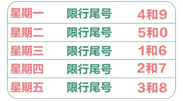 限行丨升温，直冲15℃！丨沧州市直事业单位部分岗位招聘计划取消