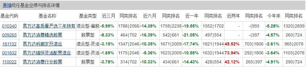 「贵州茅台」茅台股票代码详解（代码股价及走势分析）