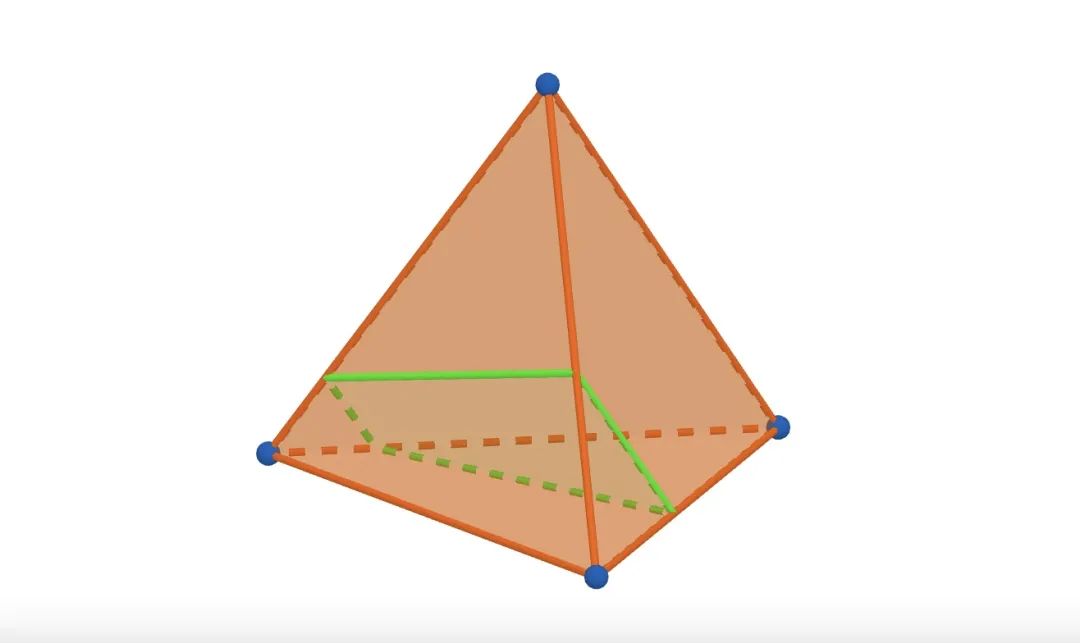 正四面体的截面有哪几类?