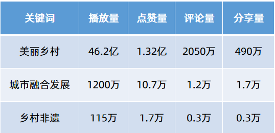 元宇宙、NFT、虚拟人……盘点2021文化产业十二大热点现象