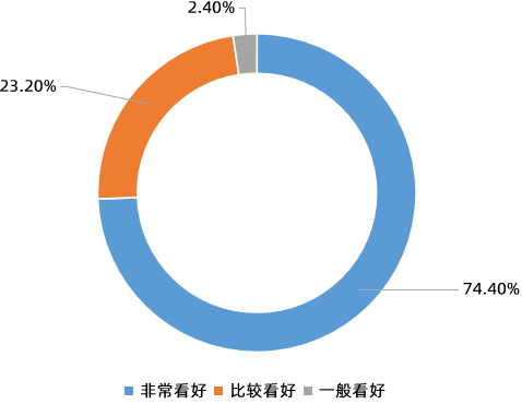 元宇宙、NFT、虚拟人……盘点2021文化产业十二大热点现象