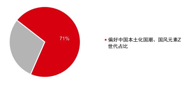 元宇宙、NFT、虚拟人……盘点2021文化产业十二大热点现象