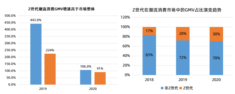 元宇宙、NFT、虚拟人……盘点2021文化产业十二大热点现象