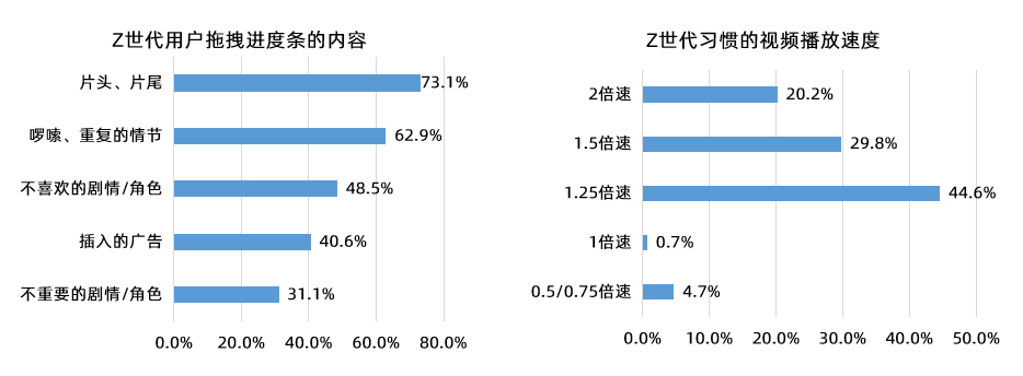 元宇宙、NFT、虚拟人……盘点2021文化产业十二大热点现象