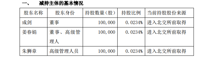 北交所日报丨“第一妖股”森萱医药股价暴涨近4倍：游资击鼓传花，源于一场误会？