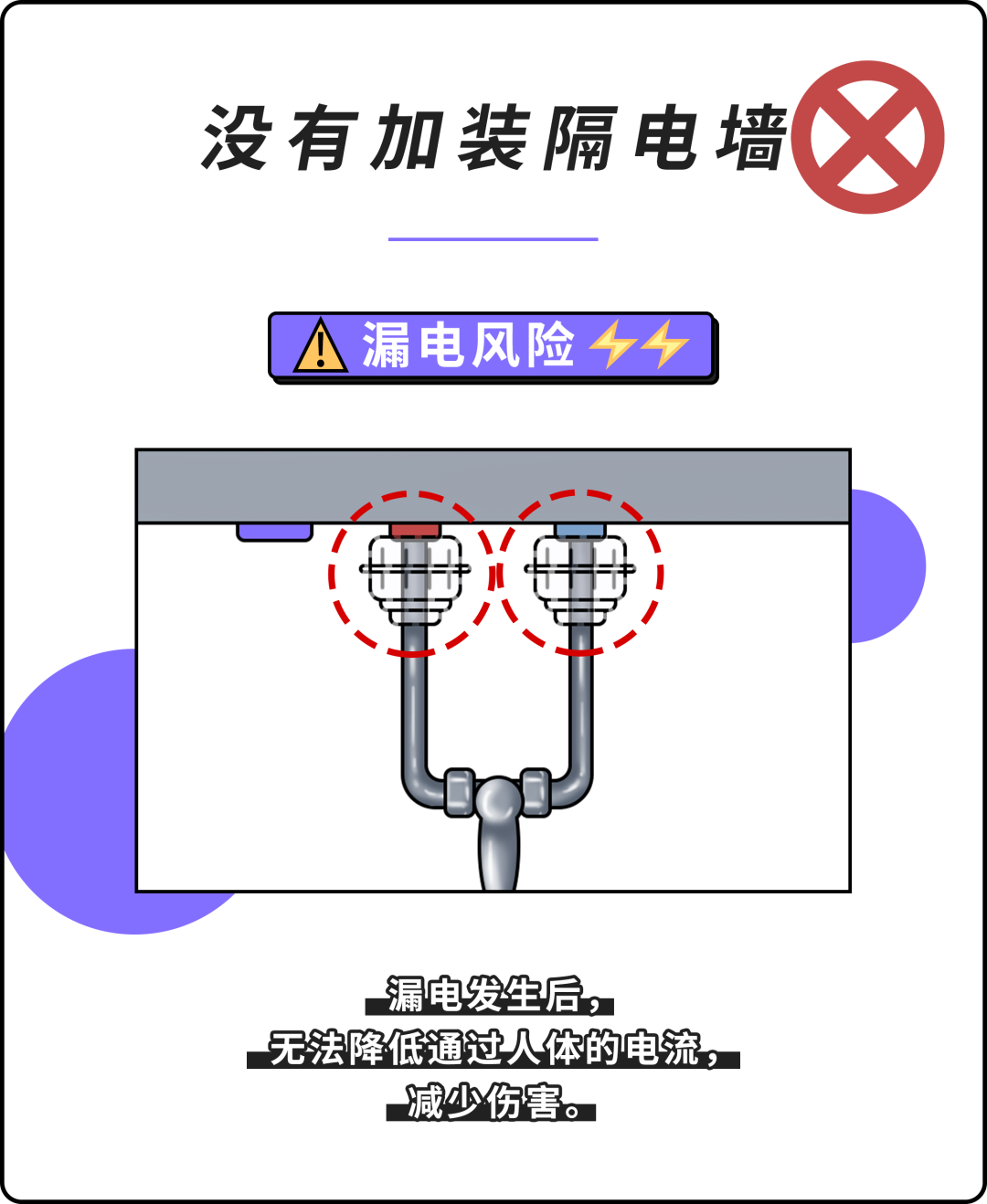 关键时刻能救命的小开关，快看看你家有没有