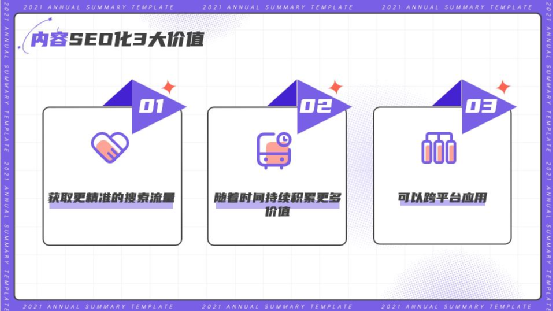 3个杠杆，让内容营销价值放大N倍