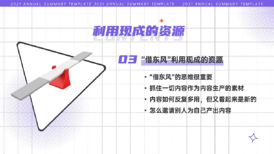 3个杠杆，让内容营销价值放大N倍