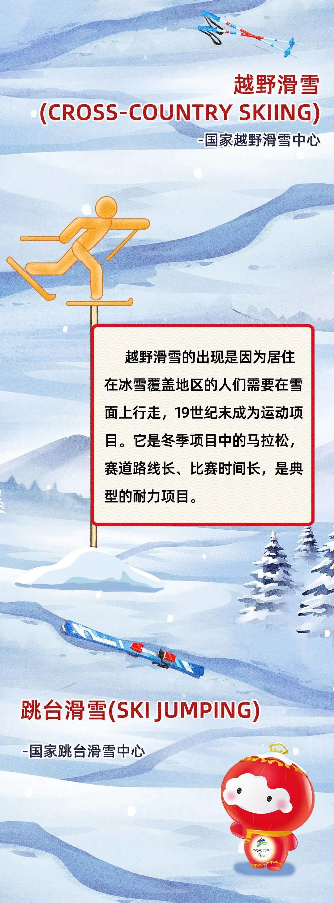 奥运会资料有哪些(北京冬奥会的比赛项目你都了解吗？最全科普来了)