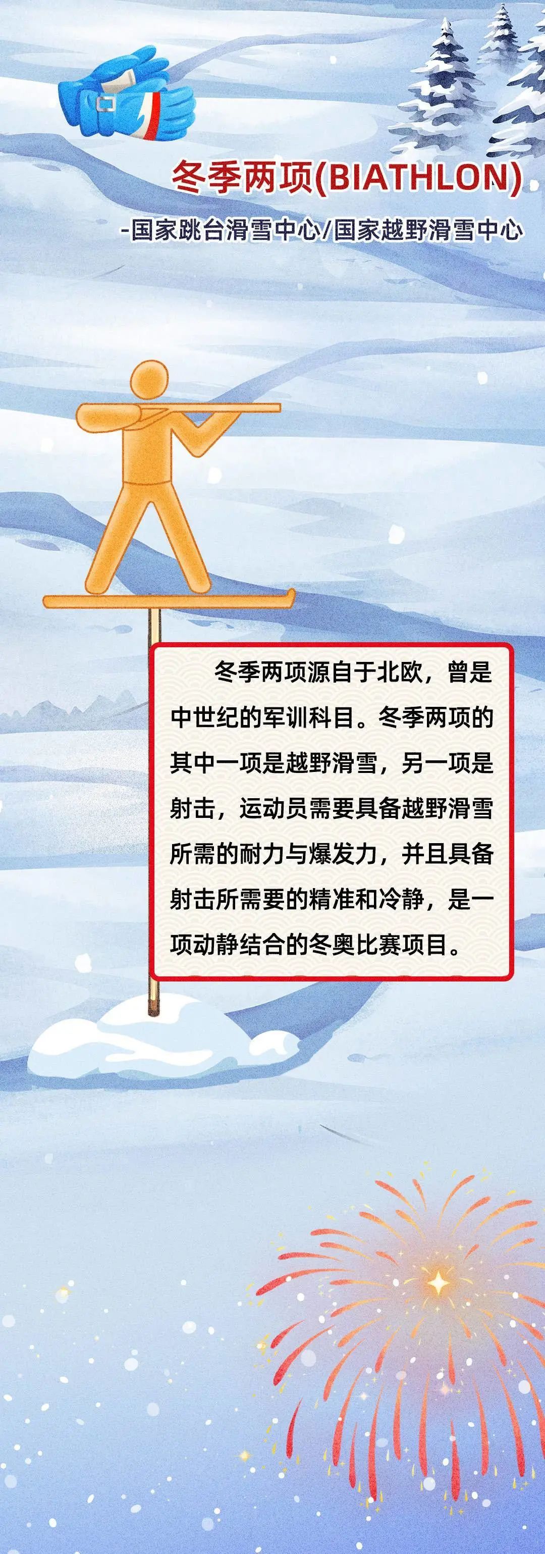 奥运会资料有哪些(北京冬奥会的比赛项目你都了解吗？最全科普来了)