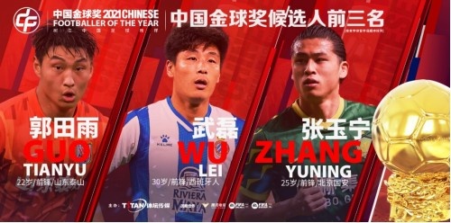 官方：武磊荣获2021年中国金球奖 个人第三次捧杯