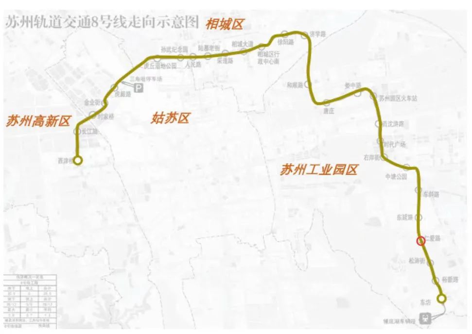 8号线、跨沪宁高速...园区交通“如虎添翼”！