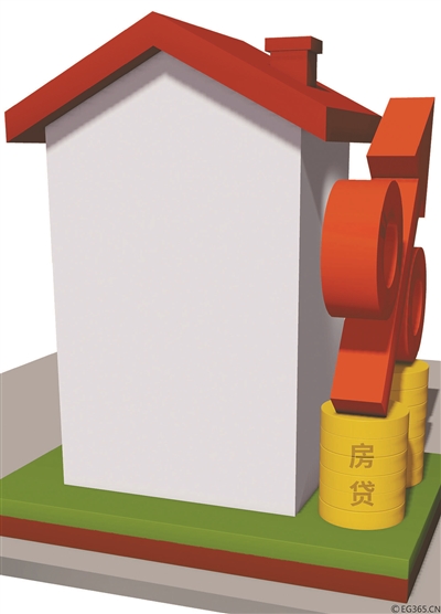 房贷利率下调 年轻人要珍惜“首贷”