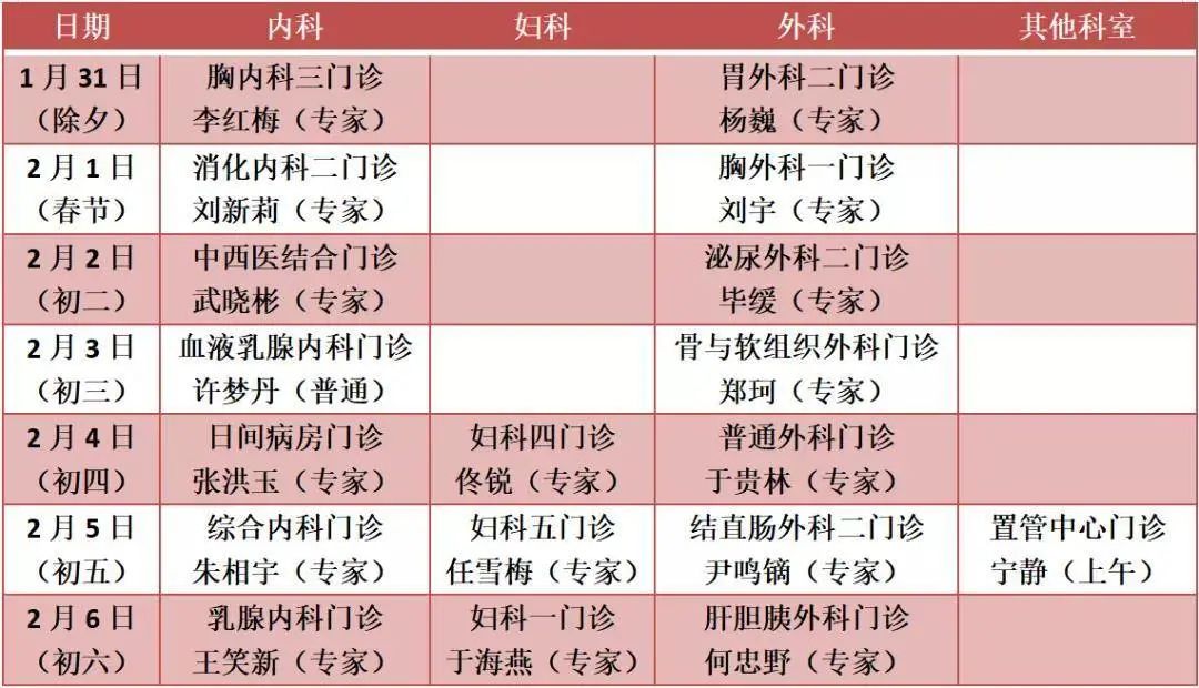 沈阳市医院排名前十榜单揭晓，哪家医院实力最强？