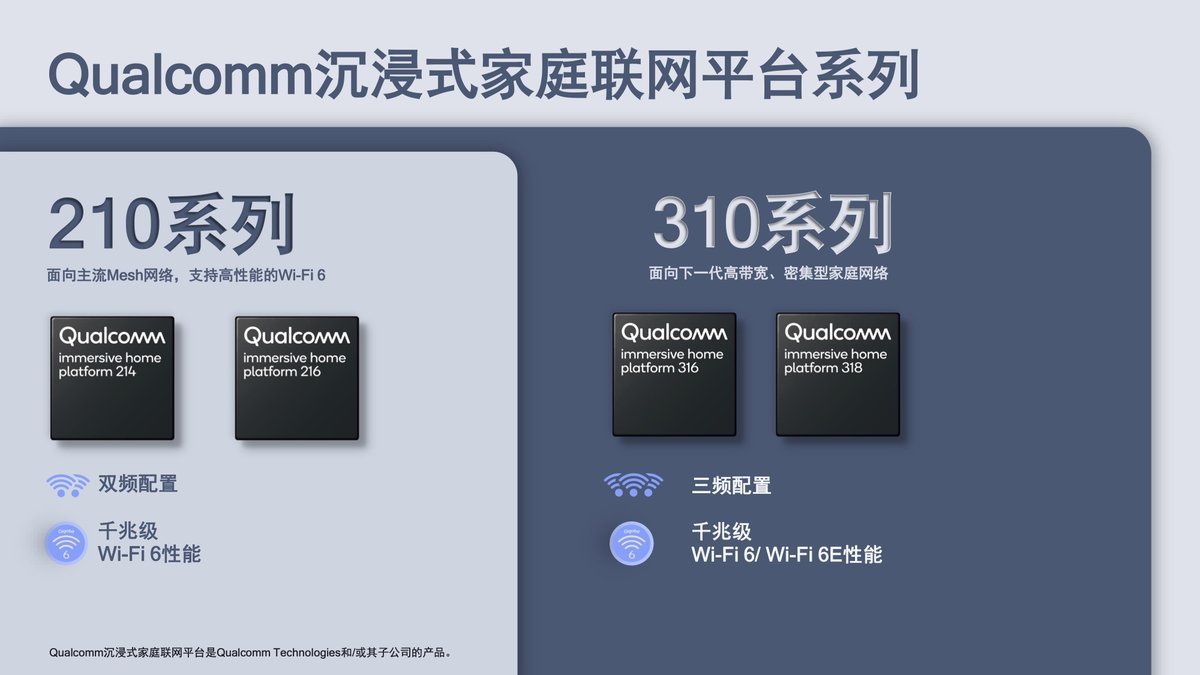 过年团圆网却炸了？换一个Wi-Fi 6路由器吧