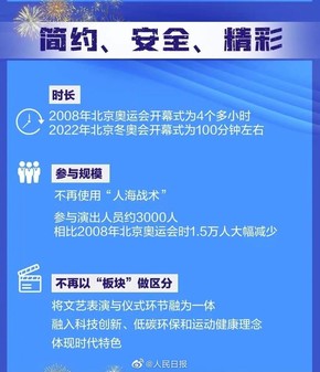 奥运会入场式一般多久(北京冬奥会开幕式最新剧透：约100分钟 点火仪式改革)