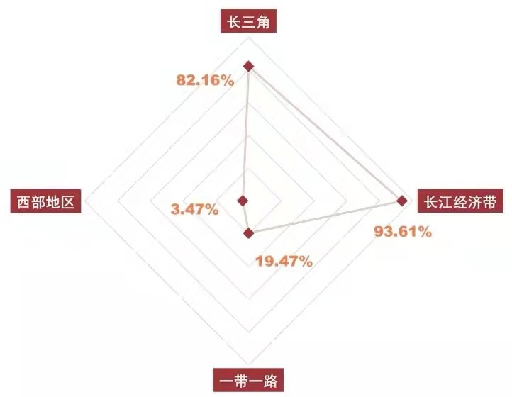聚焦 | 南京铁道职业技术学院2021届毕业生就业质量报告