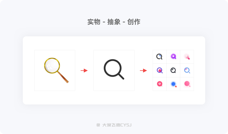 图标设计必备的基础知识