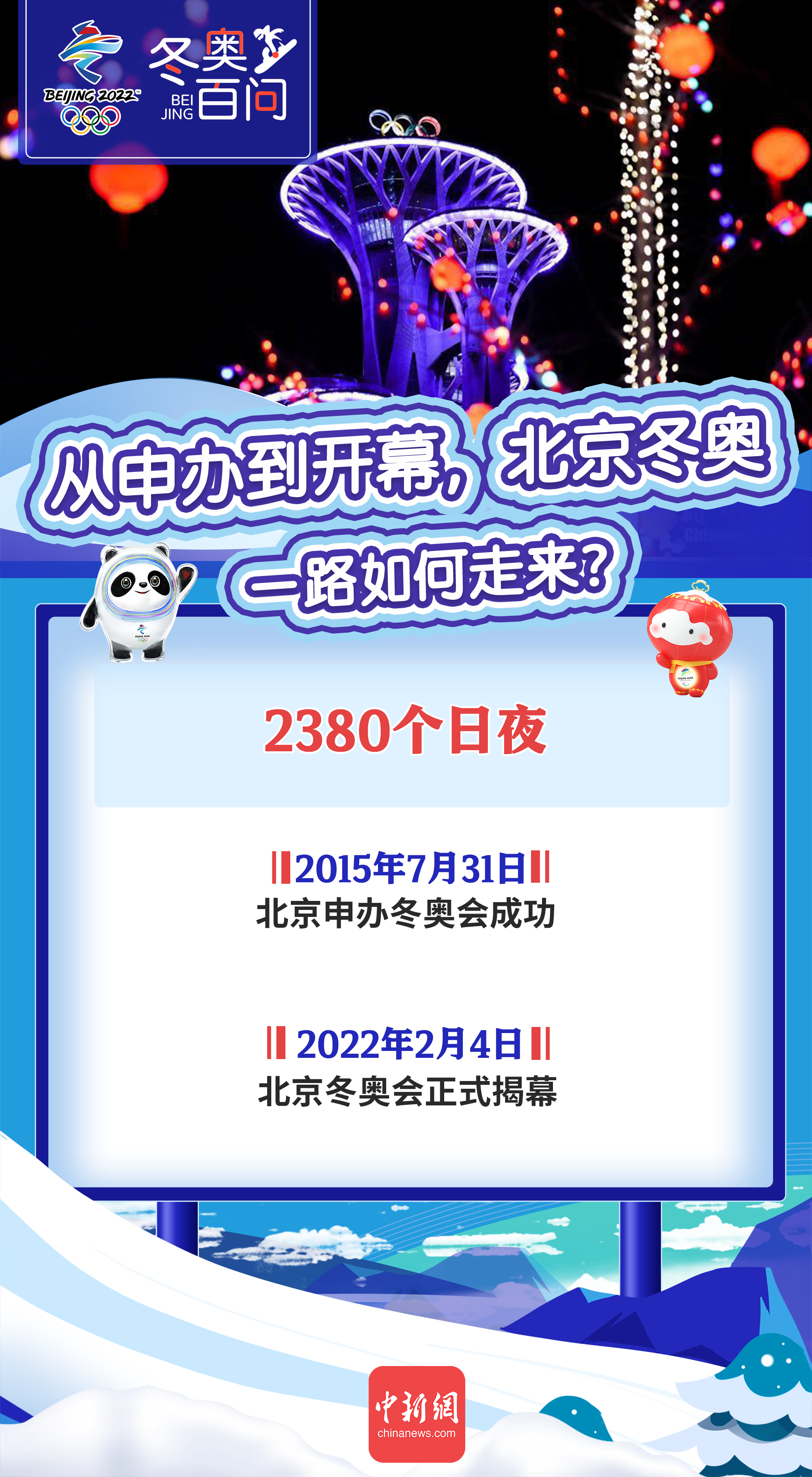 北京奥运会圣火走到了哪些城市(冬奥百问 | 从申办到开幕，北京冬奥一路如何走来？)