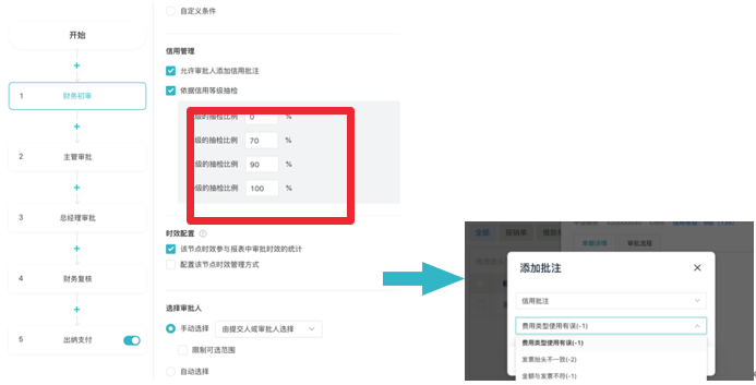 费控软件竞品分析：易快报 VS.分贝通