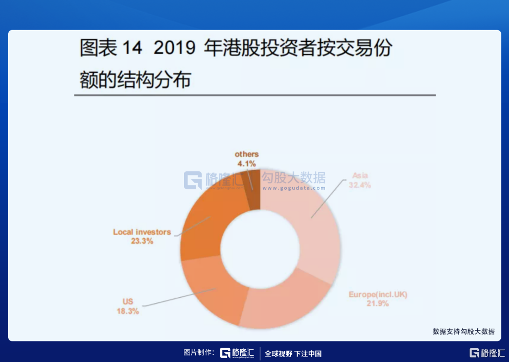 离岸基金,离岸基金是什么意思