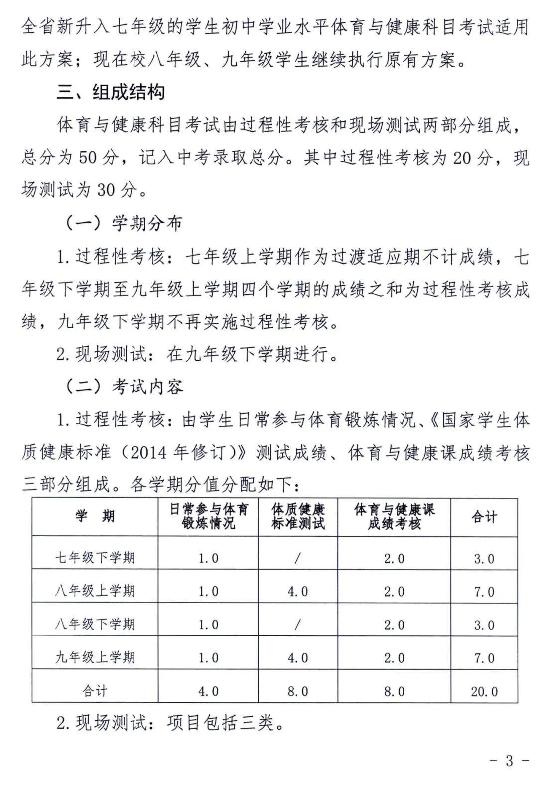 重磅！河北省体育中考政策出台，总分提高到50分！