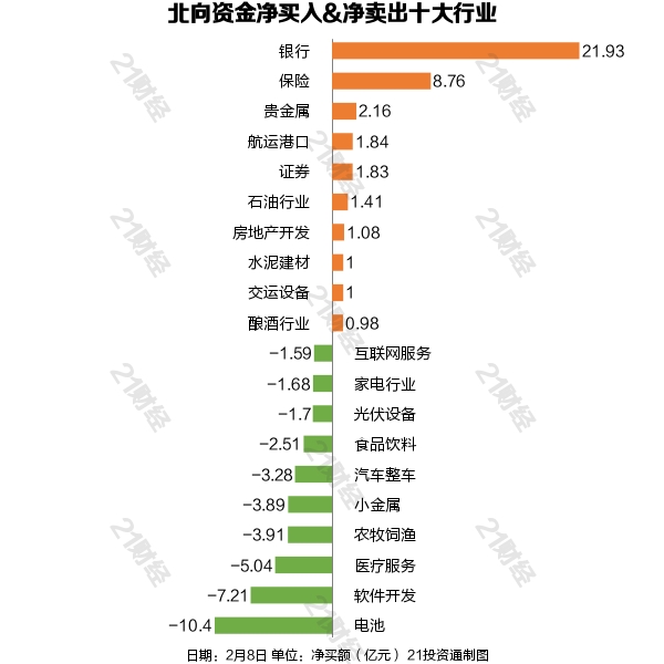 盘前情报丨金融标准化“十四五”规划出炉，推进法定数字货币标准研制（附利好板块）