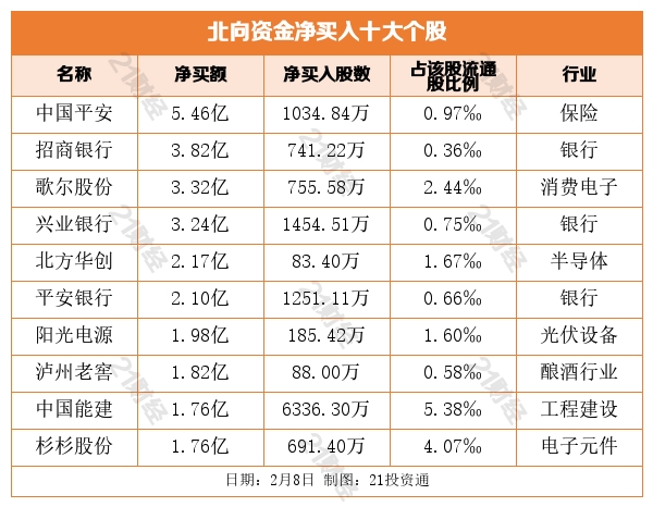 盘前情报丨金融标准化“十四五”规划出炉，推进法定数字货币标准研制（附利好板块）