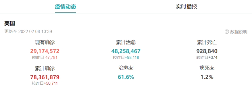 吴恩达：我感染了新冠，已接种疫苗，症状轻微