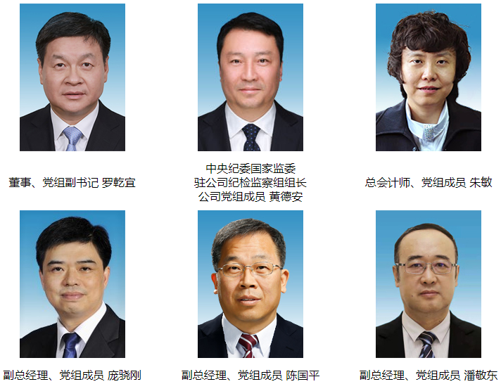 梳理 | 国家电网、南方电网领导人及组织结构一览