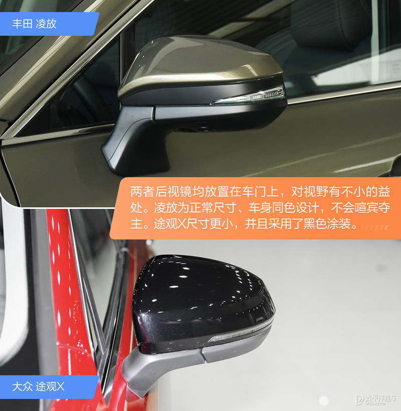 丰田凌放对比大众途观X