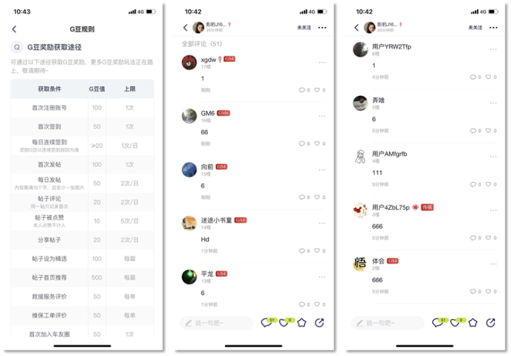 积分体系（一）：“术”，车企APP积分体系搭建思路与底层抓手
