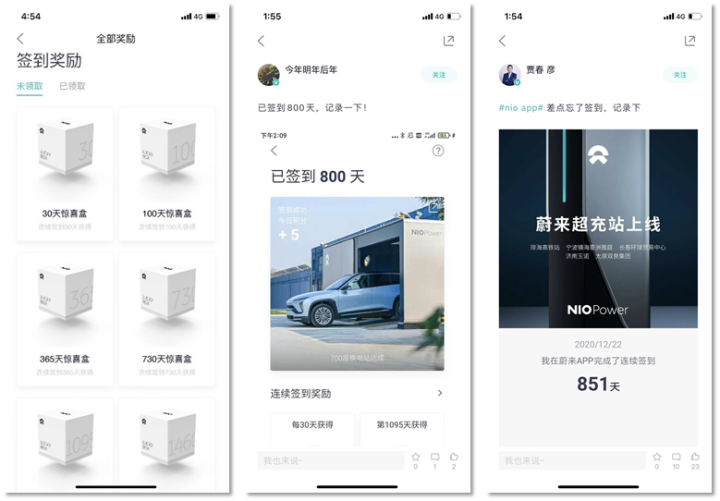 积分体系（一）：“术”，车企APP积分体系搭建思路与底层抓手