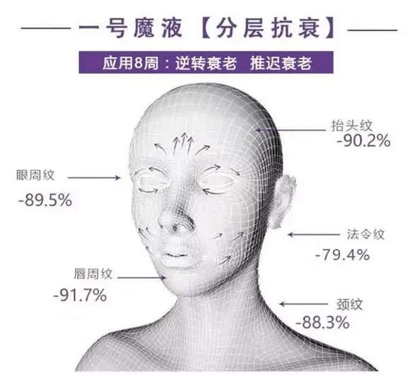 50多岁居然连“法令纹”都不长，她的嫩脸秘诀，值得所有女人学习