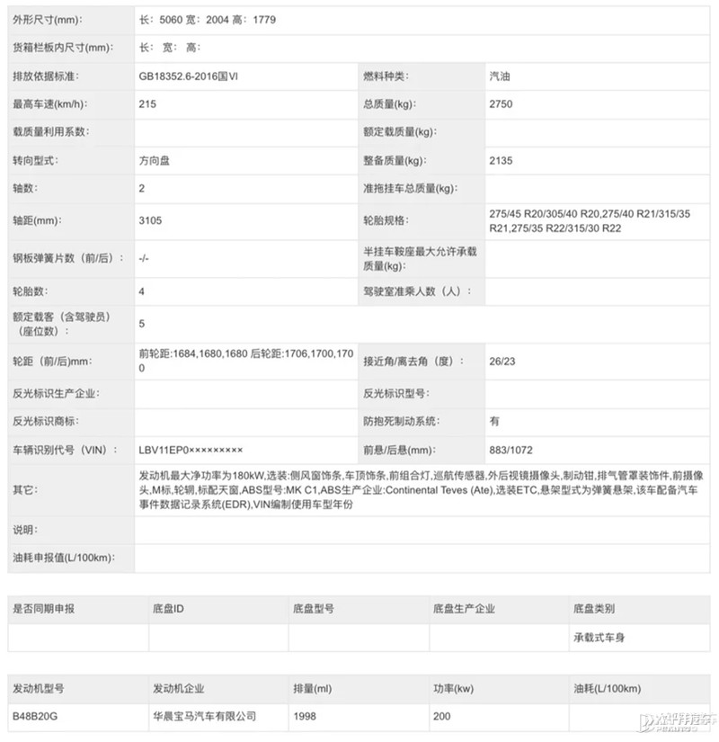 国产版加长不加价？曾是同级第一的宝马X5，这下更不愁卖了